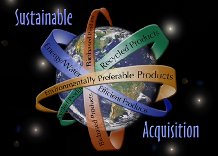 Image of a globe circle by four ribbons that state Energy/Water Efficient Products, Environmentally Preferred Products, Recycled Products, and Biobased Products.