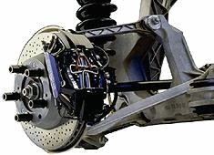 Motor Vehicle Brake Image